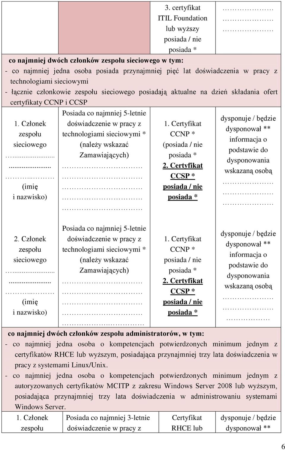 ..... Posiada co najmniej 5-letnie doświadczenie w pracy z technologiami sieciowymi * 1. Certyfikat CCNP * ( 2. Certyfikat CCSP * 2. Członek sieciowego.