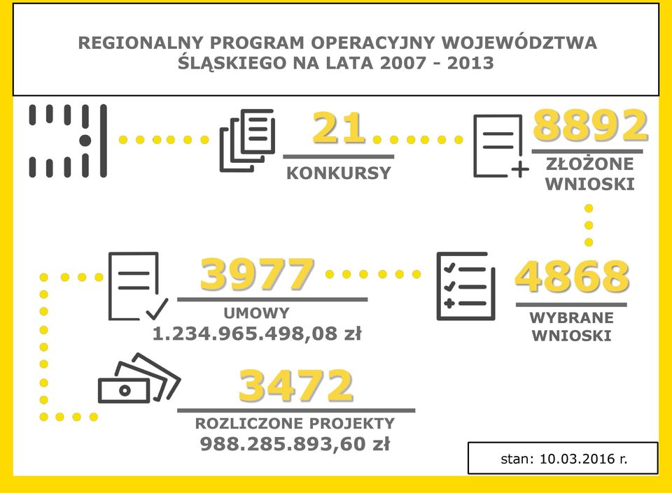 UMOWY 1.234.965.