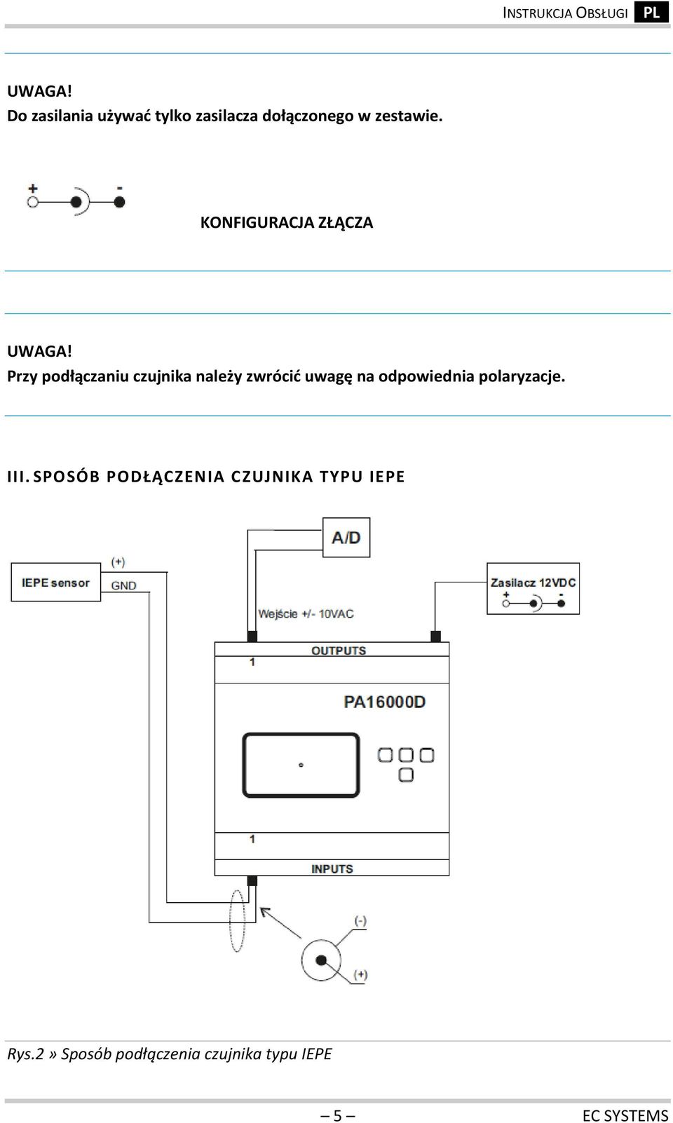 KONFIGURACJA ZŁĄCZA UWAGA!