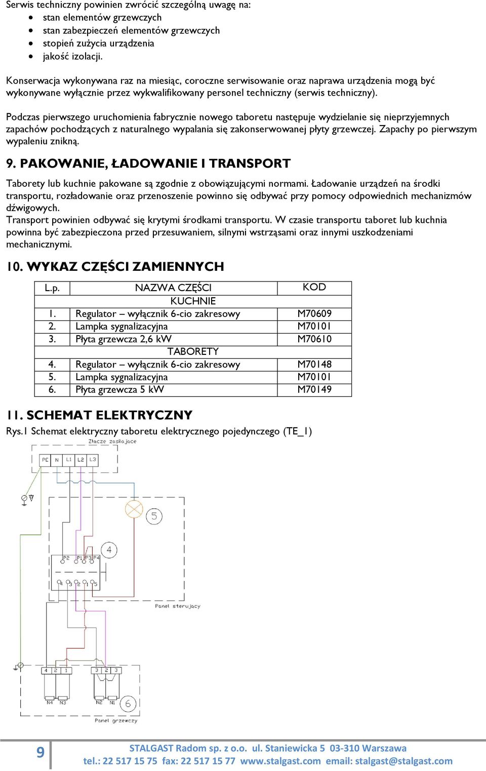 Podczas pierwszego uruchomienia fabrycznie nowego taboretu następuje wydzielanie się nieprzyjemnych zapachów pochodzących z naturalnego wypalania się zakonserwowanej płyty grzewczej.