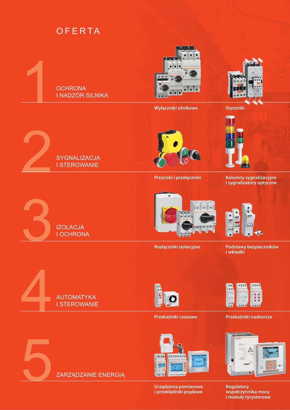 Podstawy bezpieczników i wkładki 4 AUTOMATYKA I STEROWANIE Przekaźniki czasowe Przekaźniki nadzorcze 5