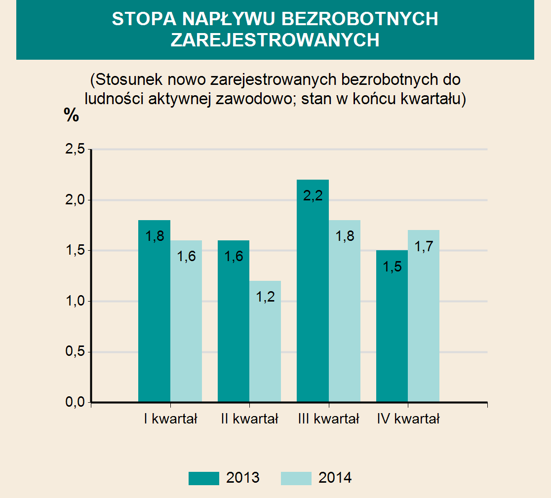 Д1Х3INFRASTRUKTURA SPOБ0С9ECZNO-GOSPODARCZA Б0Ч3Б0С9OBKI 2012 2013 2014 Б0Ч3Б0Т0obki i kluby dzieciб0о1ce 6 9 11 w tym oddziaб0т0y Б0Ч4Б0Т0obkowe - - - Miejsca 248 337 364 Dzieci przebywajб0м2ce (w