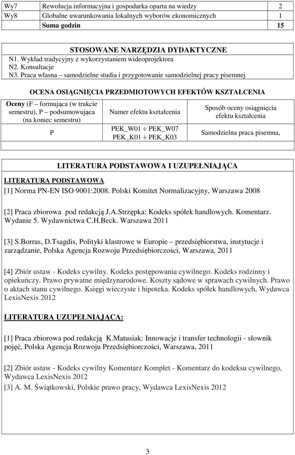 Praca własna samodzielne studia i przygotowanie samodzielnej pracy pisemnej OCENA OSIĄGNIĘCIA PRZEDMIOTOWYCH EFEKTÓW KSZTAŁCENIA Oceny (F formująca (w trakcie semestru), P podsumowująca (na koniec