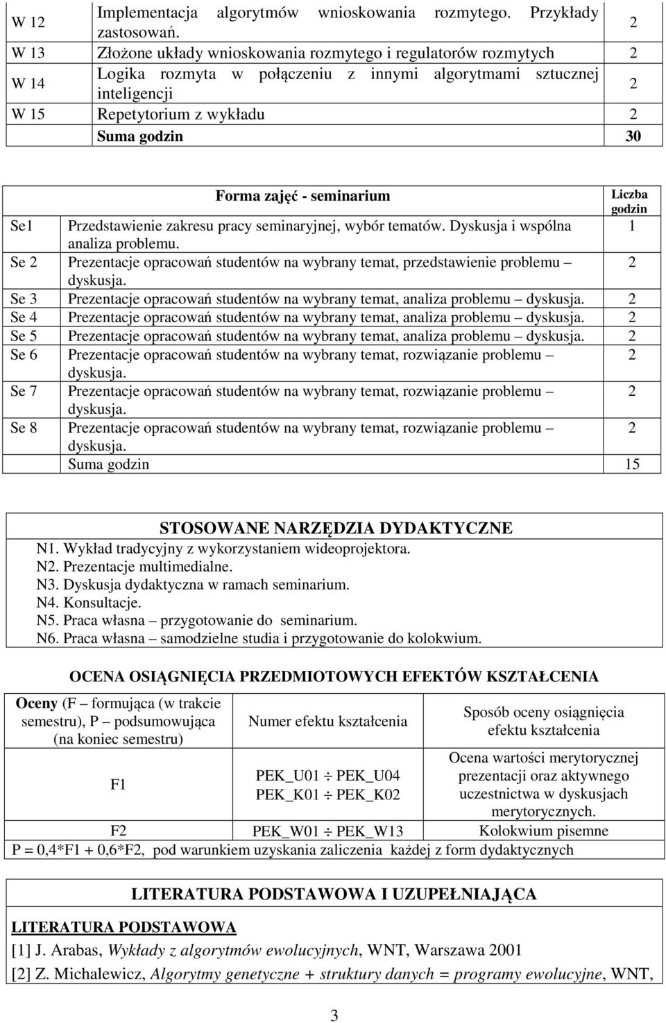 - seminarium Liczba godzin Se1 Przedstawienie zakresu pracy seminaryjnej, wybór tematów. Dyskusja i wspólna 1 analiza problemu.