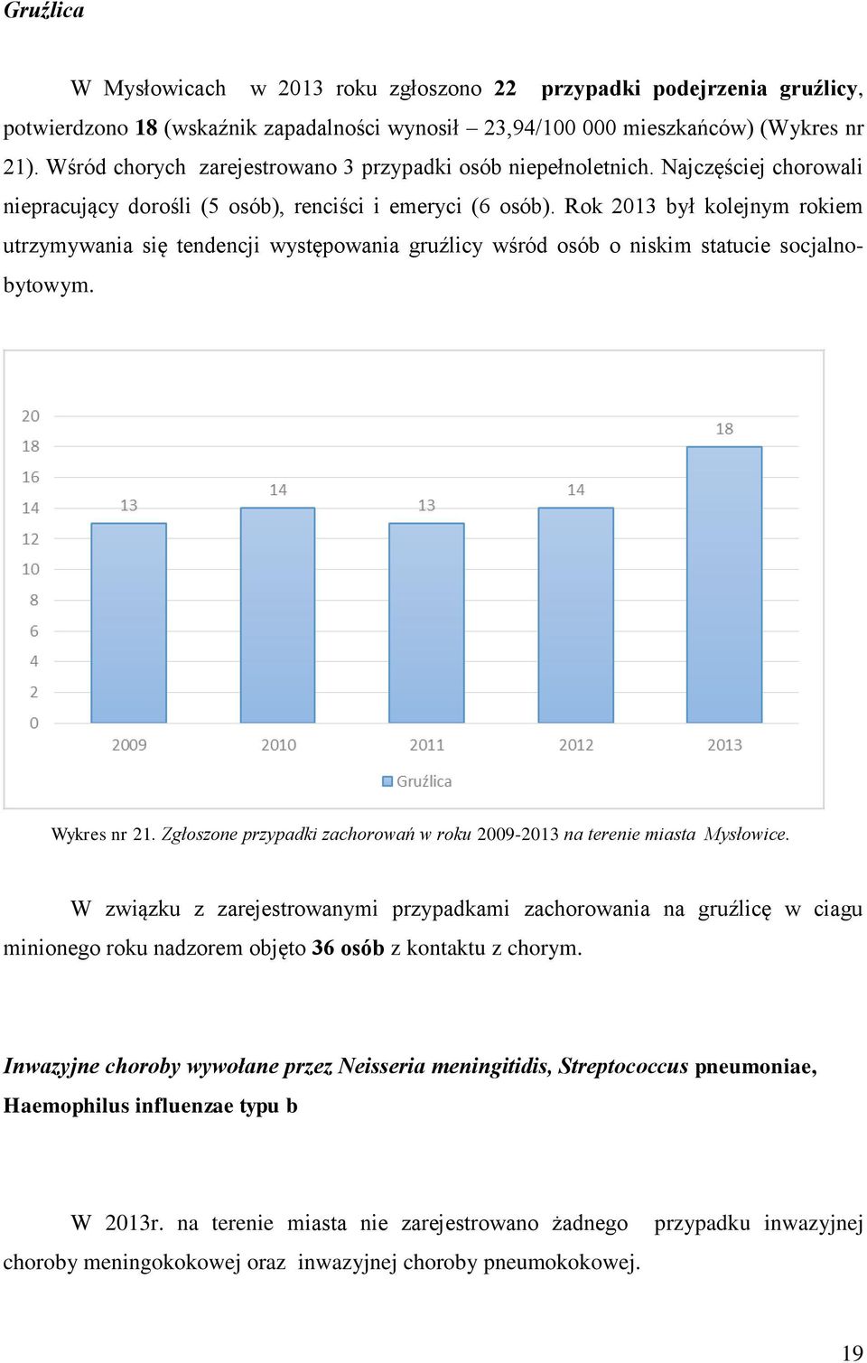 Rok 2013 był kolejnym rokiem utrzymywania się tendencji występowania gruźlicy wśród osób o niskim statucie socjalnobytowym. Wykres nr 21.