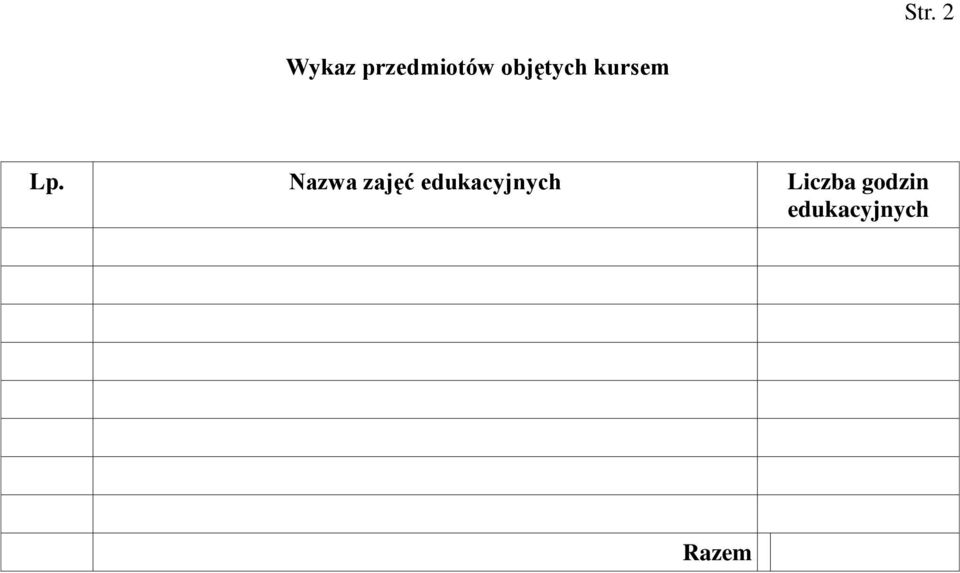 Nazwa zajęć edukacyjnych