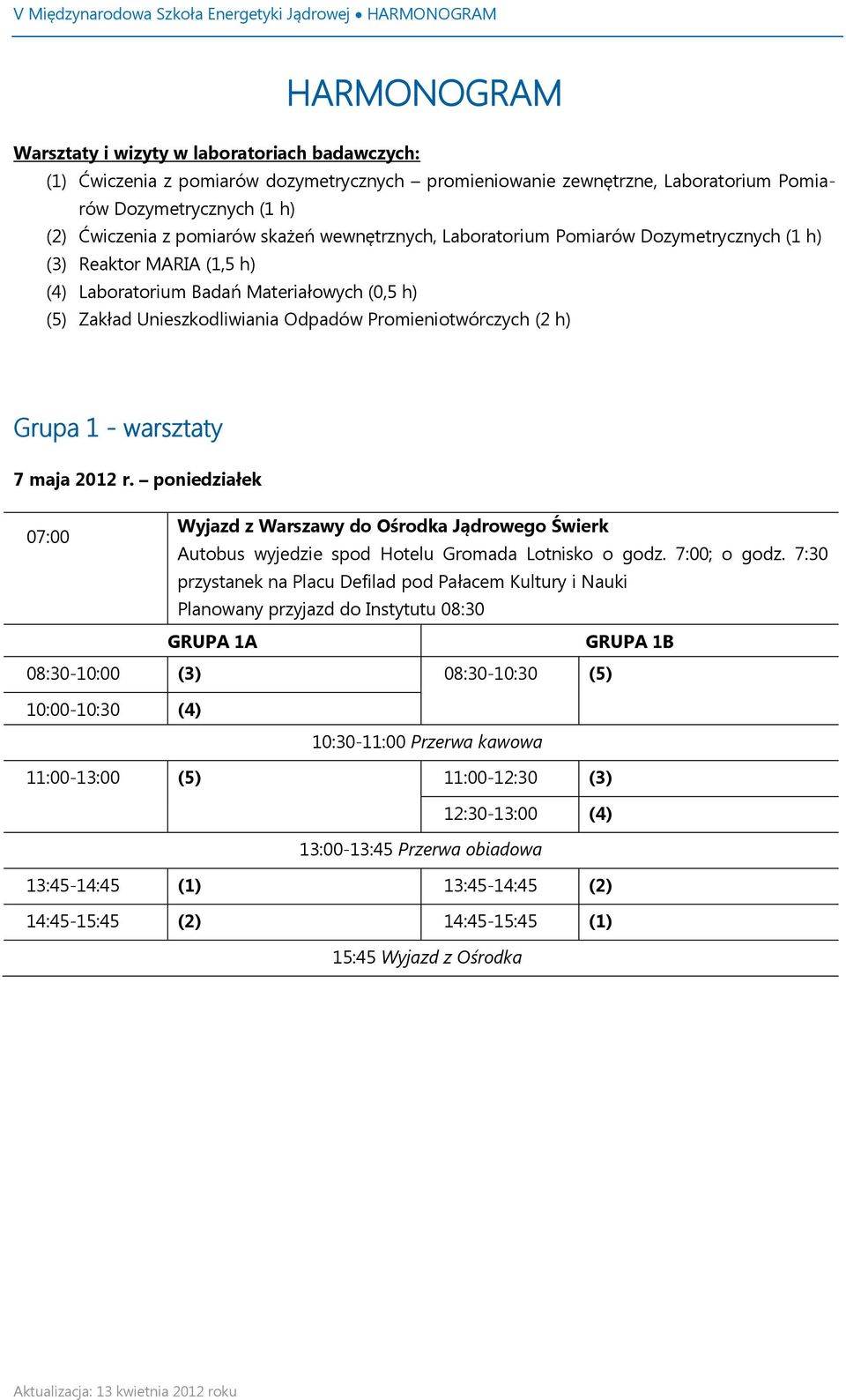 Grupa 1 - warsztaty 7 maja 2012 r. poniedziałek 07:00 Wyjazd z Warszawy do Ośrodka Jądrowego Świerk Autobus wyjedzie spod Hotelu Gromada Lotnisko o godz. 7:00; o godz.