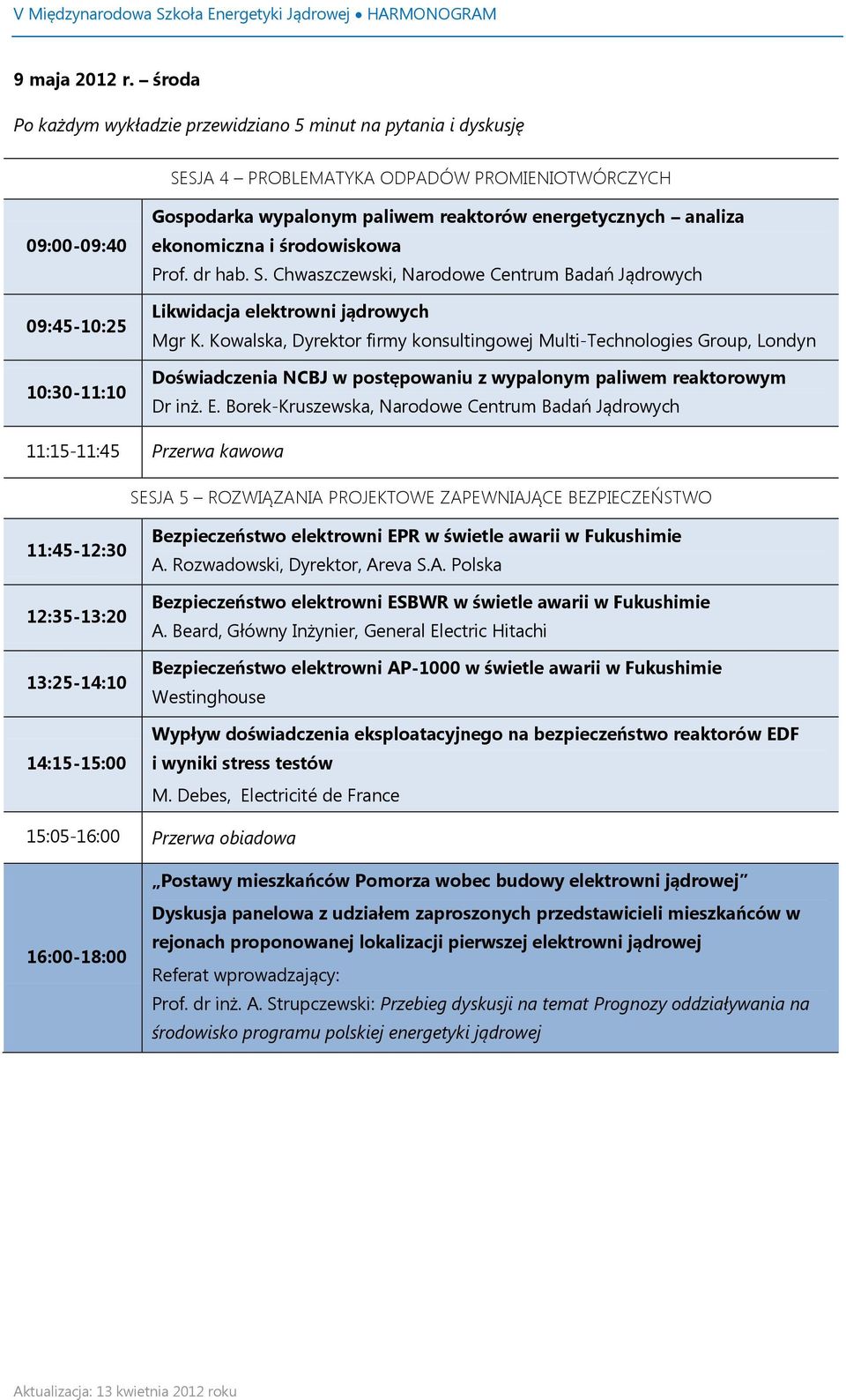 energetycznych analiza ekonomiczna i środowiskowa Prof. dr hab. S. Chwaszczewski, Narodowe Centrum Badań Jądrowych Likwidacja elektrowni jądrowych Mgr K.