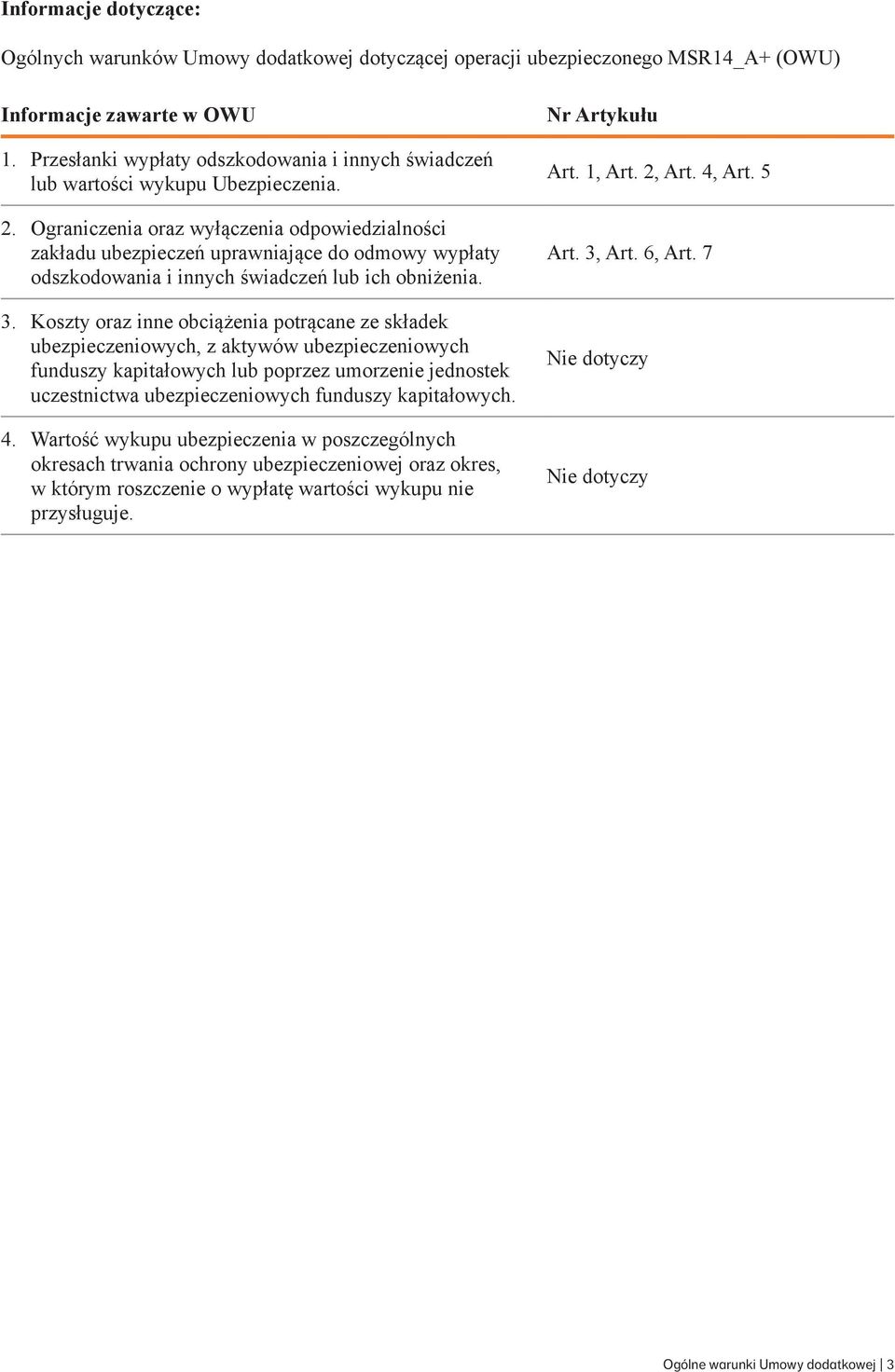 Ograniczenia oraz wyłączenia odpowiedzialności zakładu ubezpieczeń uprawniające do odmowy wypłaty odszkodowania i innych świadczeń lub ich obniżenia. 3.