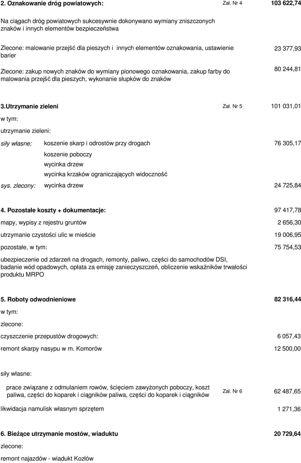 oznakowania, ustawienie barier Zlecone: zakup nowych znaków do wymiany pionowego oznakowania, zakup farby do malowania przejść dla pieszych, wykonanie słupków do znaków 23 377,93 80 244,81 3.