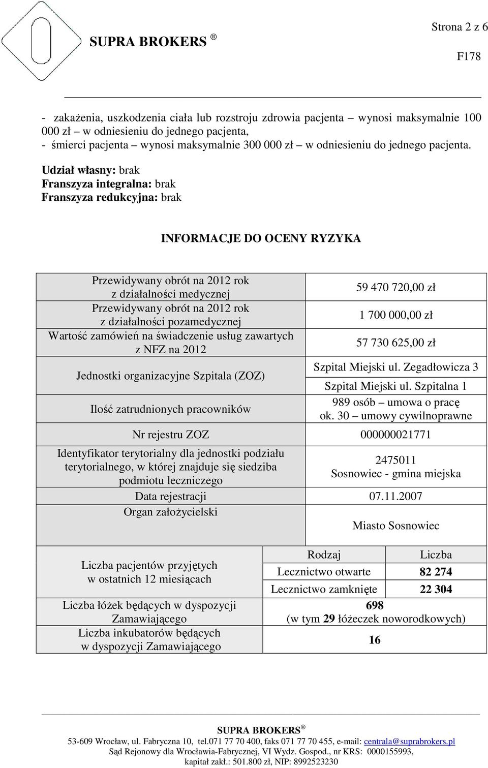 Udział własny: brak Franszyza integralna: brak Franszyza redukcyjna: brak INFORMACJE DO OCENY RYZYKA Przewidywany obrót na 2012 rok z działalności medycznej Przewidywany obrót na 2012 rok z