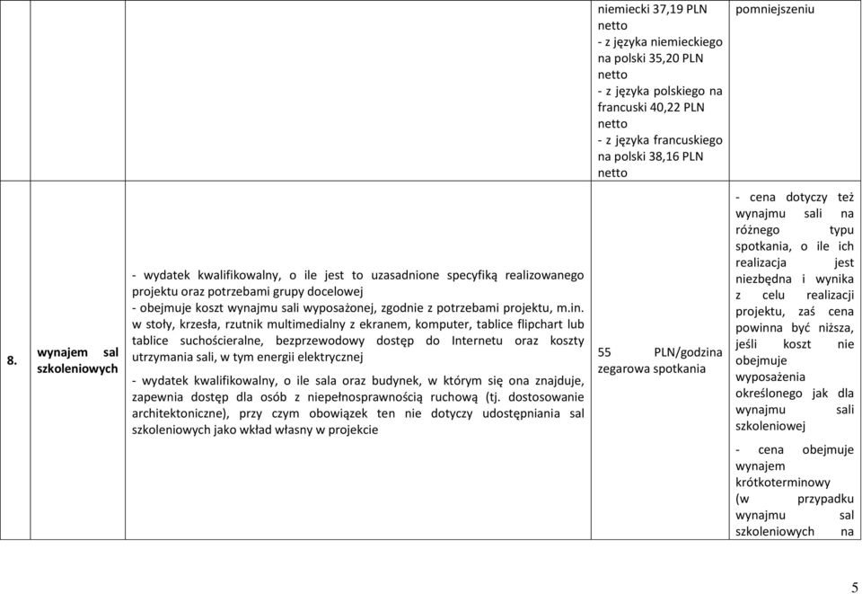 w stoły, krzesła, rzutnik multimedialny z ekranem, komputer, tablice flipchart lub tablice suchościeralne, bezprzewodowy dostęp do Internetu oraz koszty utrzymania sali, w tym energii elektrycznej -