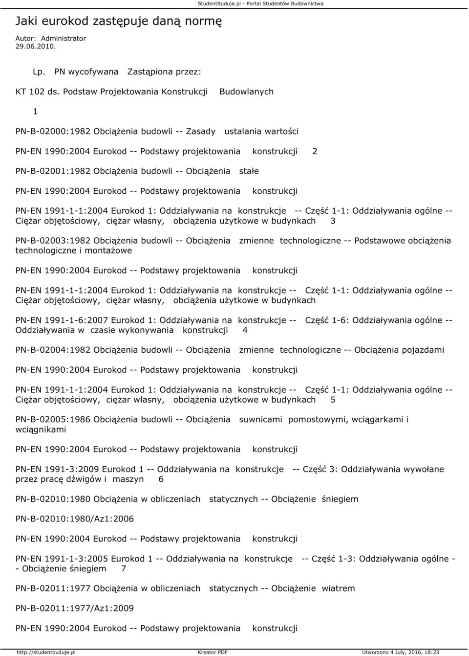 Oddziaływania na konstrukcje -- Część -: Oddziaływania ogólne -- Ciężar objętościowy, ciężar własny, obciążenia użytkowe w budynkach 3 PN-B-02003:982 Obciążenia budowli -- Obciążenia zmienne