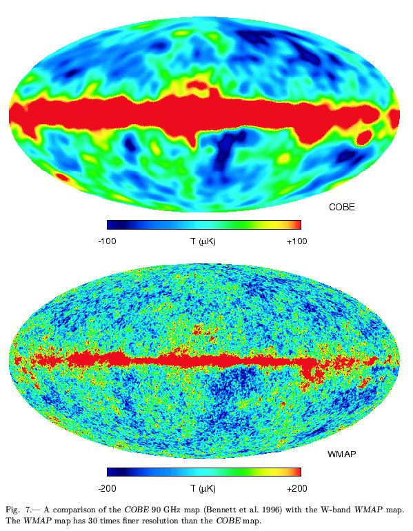 COBE -WMAP WMAP (Wilkinson Microwave Anisotropy Probe) ma wielokrotnie wyższą czułość i zdolność rozdzielczą w