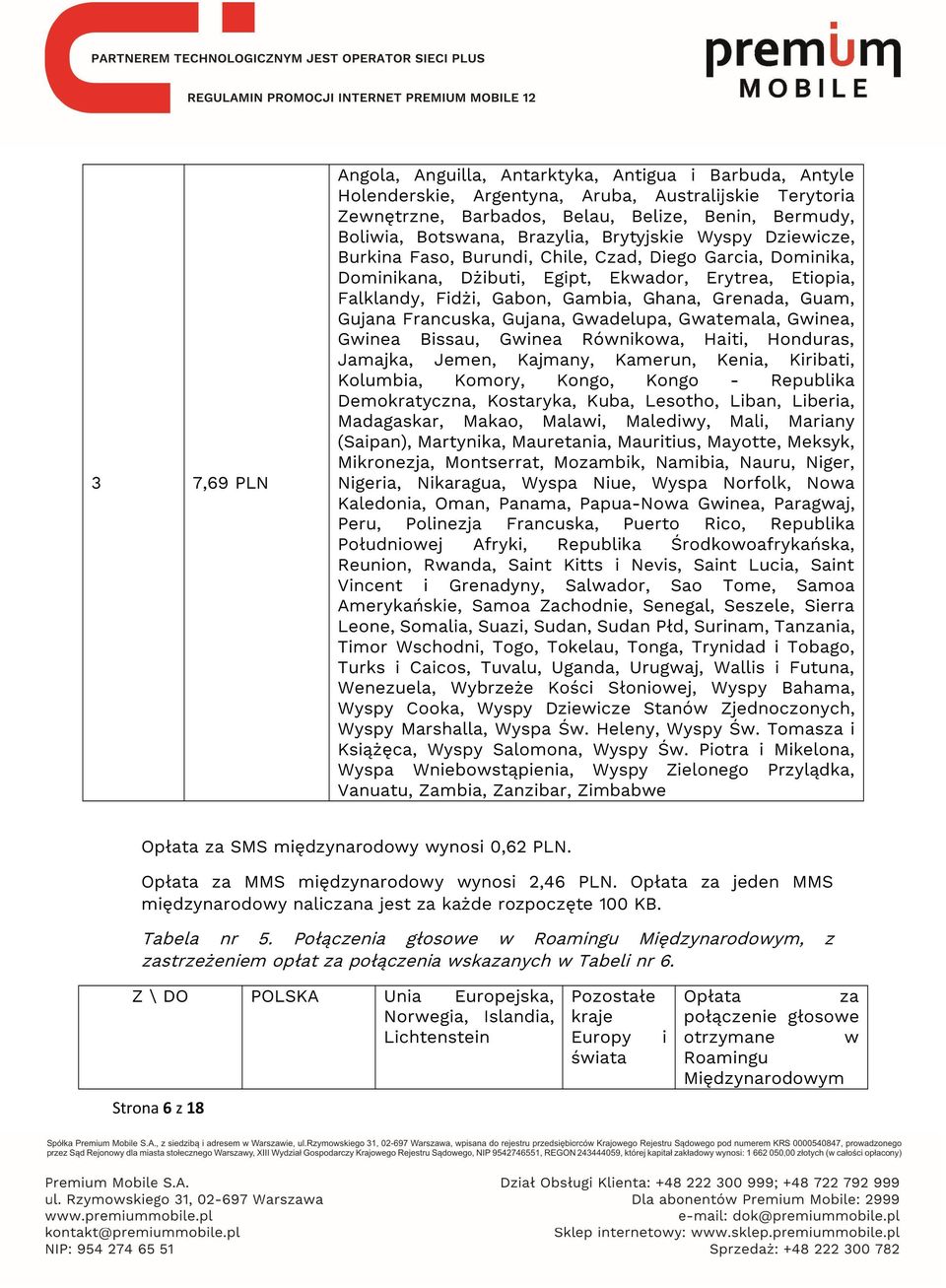 Grenada, Guam, Gujana Francuska, Gujana, Gwadelupa, Gwatemala, Gwinea, Gwinea Bissau, Gwinea Równikowa, Haiti, Honduras, Jamajka, Jemen, Kajmany, Kamerun, Kenia, Kiribati, Kolumbia, Komory, Kongo,