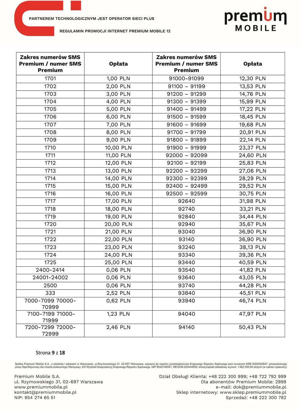 1709 9,00 PLN 91800 91899 22,14 PLN 1710 10,00 PLN 91900 91999 23,37 PLN 1711 11,00 PLN 92000 92099 24,60 PLN 1712 12,00 PLN 92100 92199 25,83 PLN 1713 13,00 PLN 92200 92299 27,06 PLN 1714 14,00 PLN