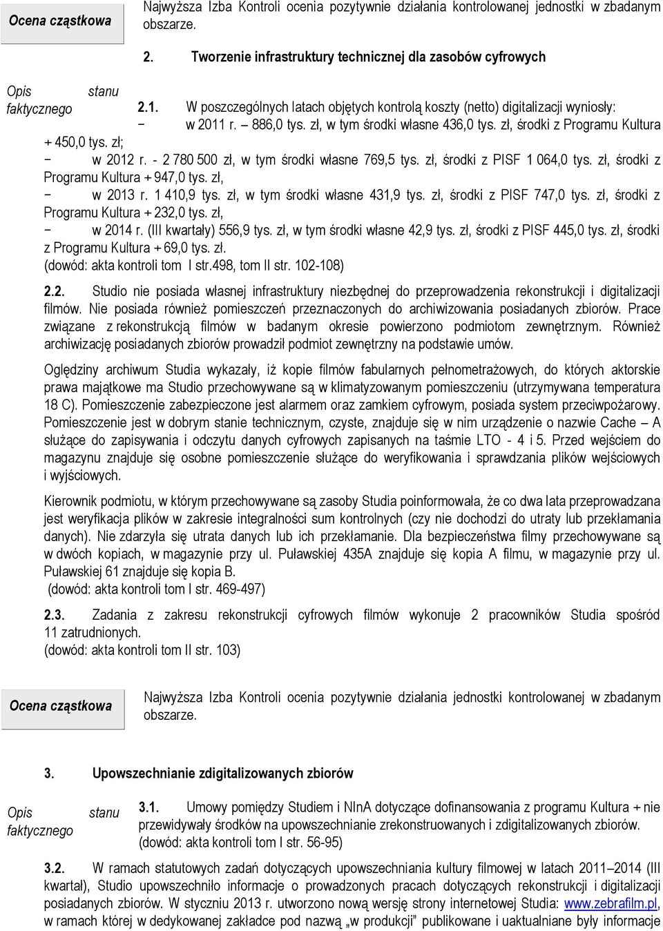 - 2 780 500 zł, w tym środki własne 769,5 tys. zł, środki z PISF 1 064,0 tys. zł, środki z Programu Kultura + 947,0 tys. zł, w 2013 r. 1 410,9 tys. zł, w tym środki własne 431,9 tys.