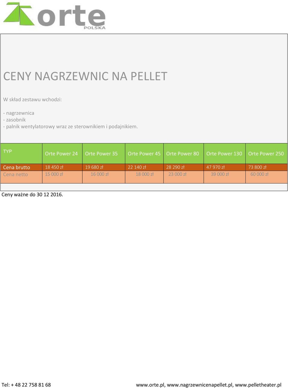 TYP Cena brutto 18 0 zł 19 6 zł 22 140 zł 28 290 zł 47 970 zł 73 0 zł Cena