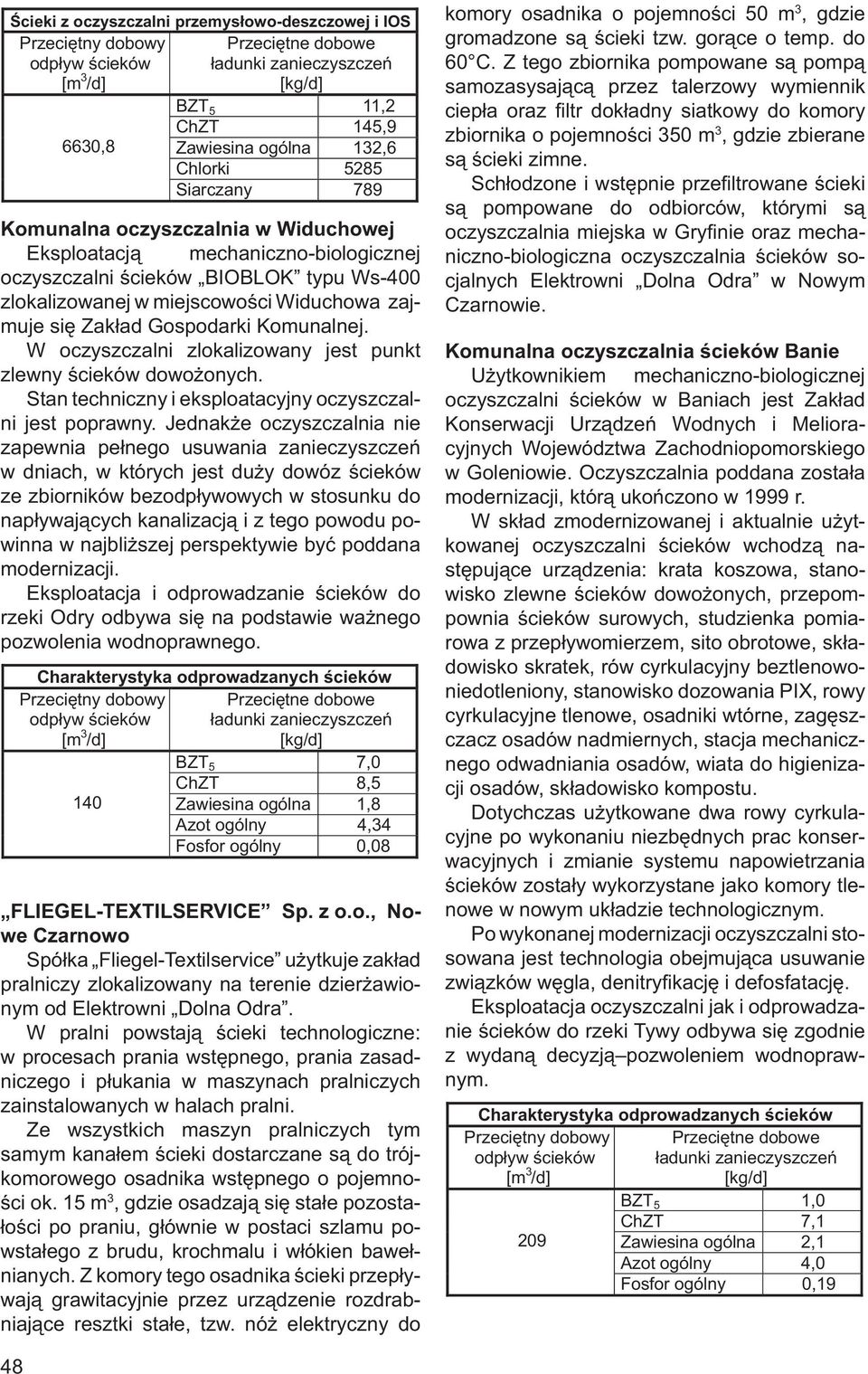 W oczyszczalni zlokalizowany jest punkt zlewny ścieków dowożonych. Stan techniczny i eksploatacyjny oczyszczalni jest poprawny.