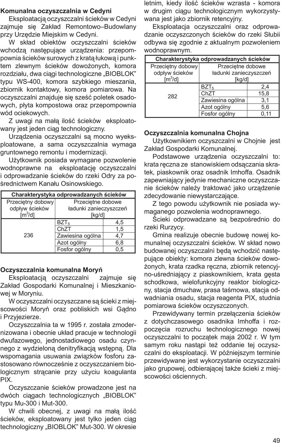 BIOBLOK typu WS-400, komora szybkiego mieszania, zbiornik kontaktowy, komora pomiarowa. Na oczyszczalni znajduje się sześć poletek osadowych, płyta kompostowa oraz przepompownia wód ociekowych.