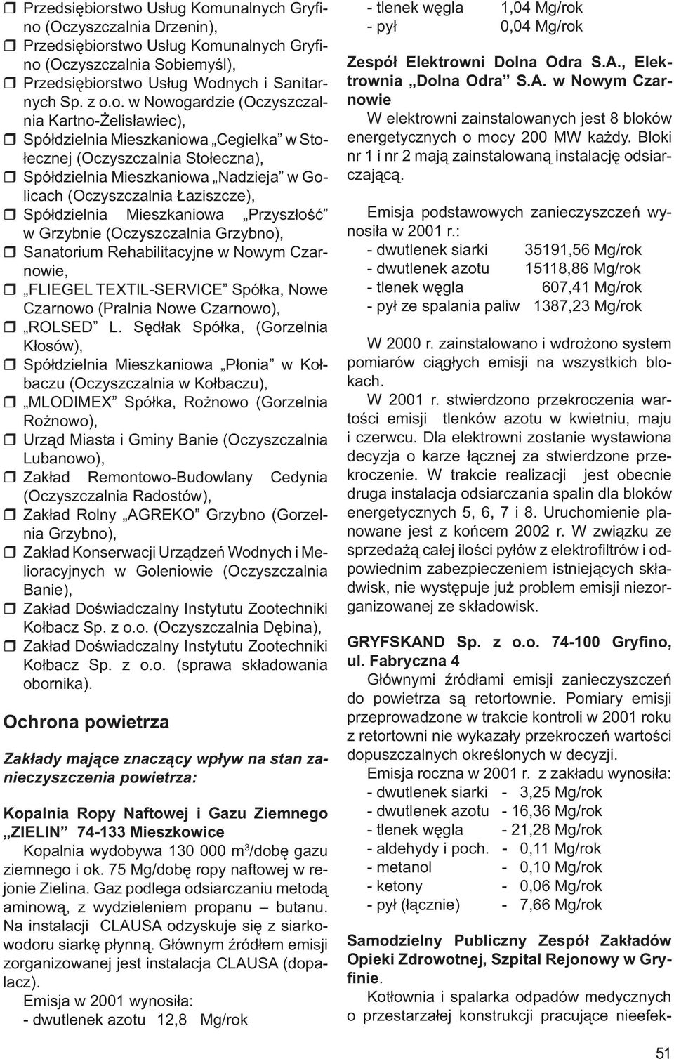 Kartno-Żelisławiec), Spółdzielnia Mieszkaniowa Cegiełka w Stołecznej (Oczyszczalnia Stołeczna), Spółdzielnia Mieszkaniowa Nadzieja w Golicach (Oczyszczalnia Łaziszcze), Spółdzielnia Mieszkaniowa