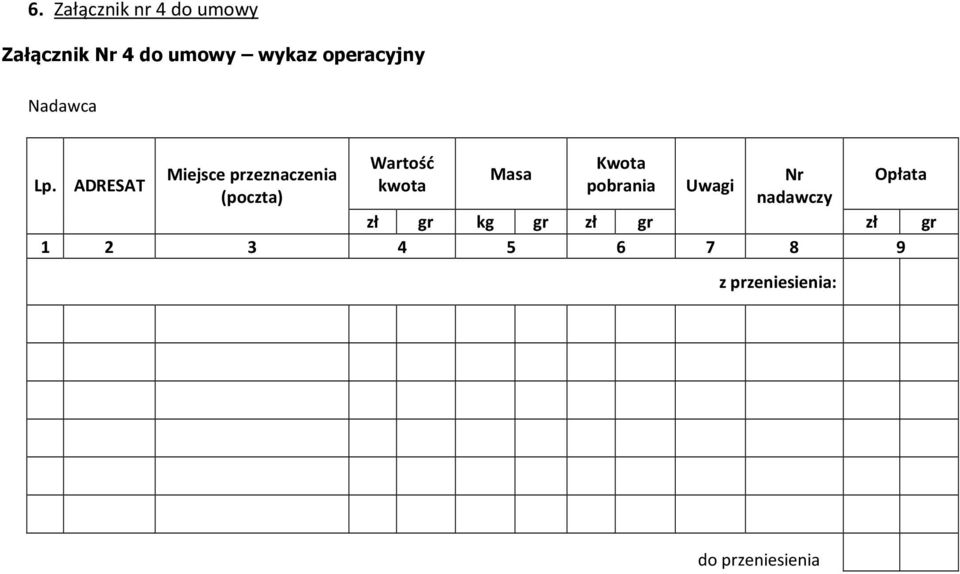 przeznaczenia Masa Nr Lp.