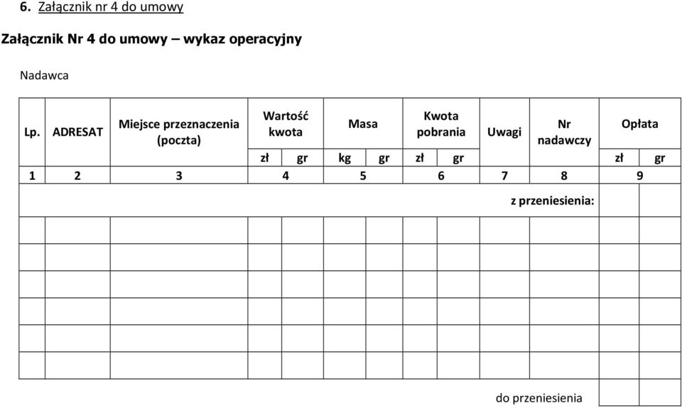 przeznaczenia Masa Nr Lp.