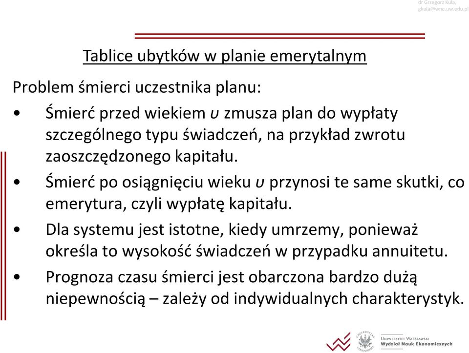 Śierć po osiągnięciu wieku υprzynosi e se skuki, co eeryur, czyli wypłę kpiłu.
