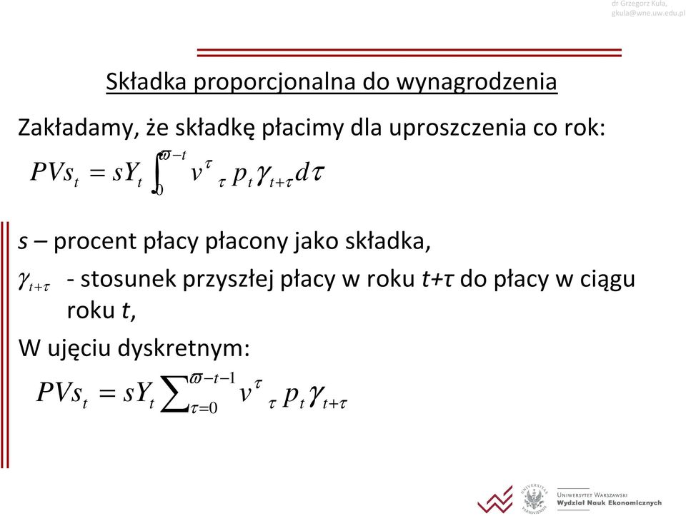 płcony jko skłdk, γ +τ -sosunek przyszłej płcy w roku +τdo