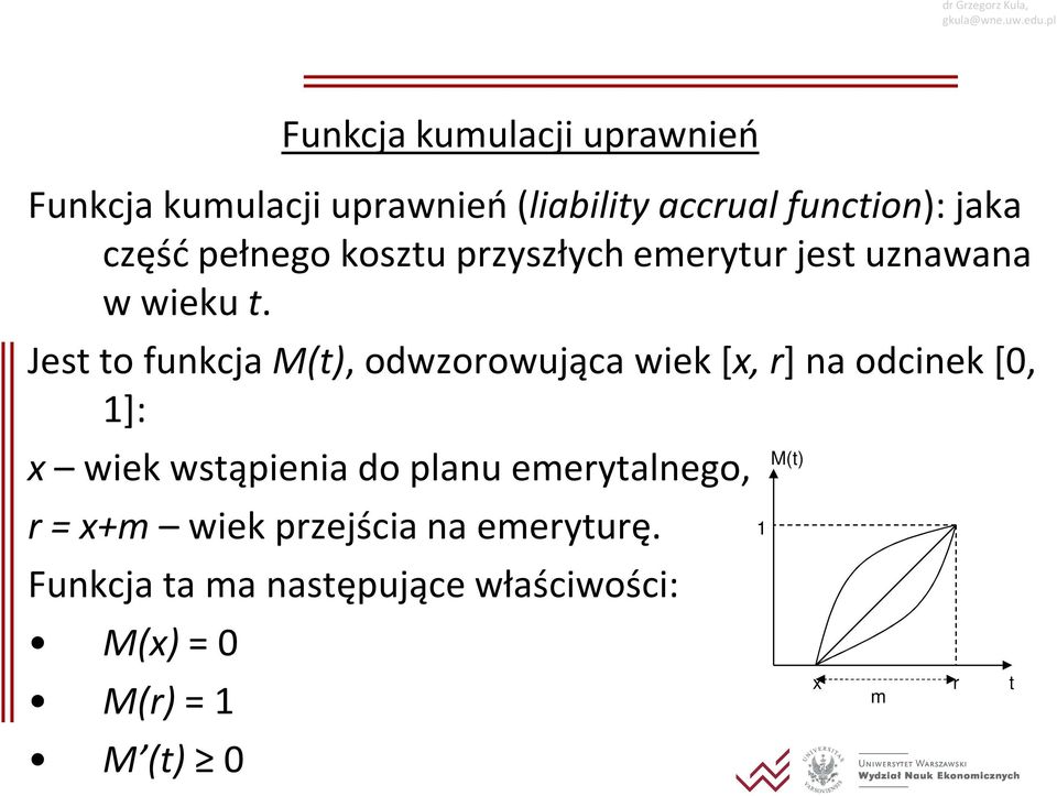 Jes o funkcj M(), odwzorowując wiek [, r] n odcinek [0, 1]: wiek wsąpieni do