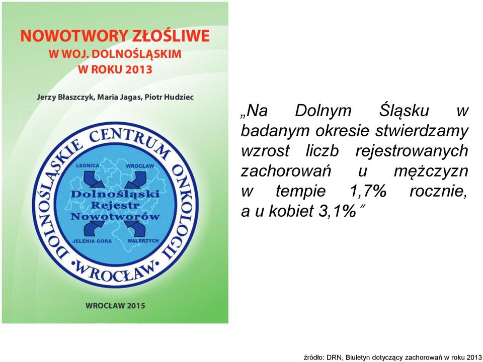 mężczyzn w tempie 1,7% rocznie, a u kobiet 3,1%