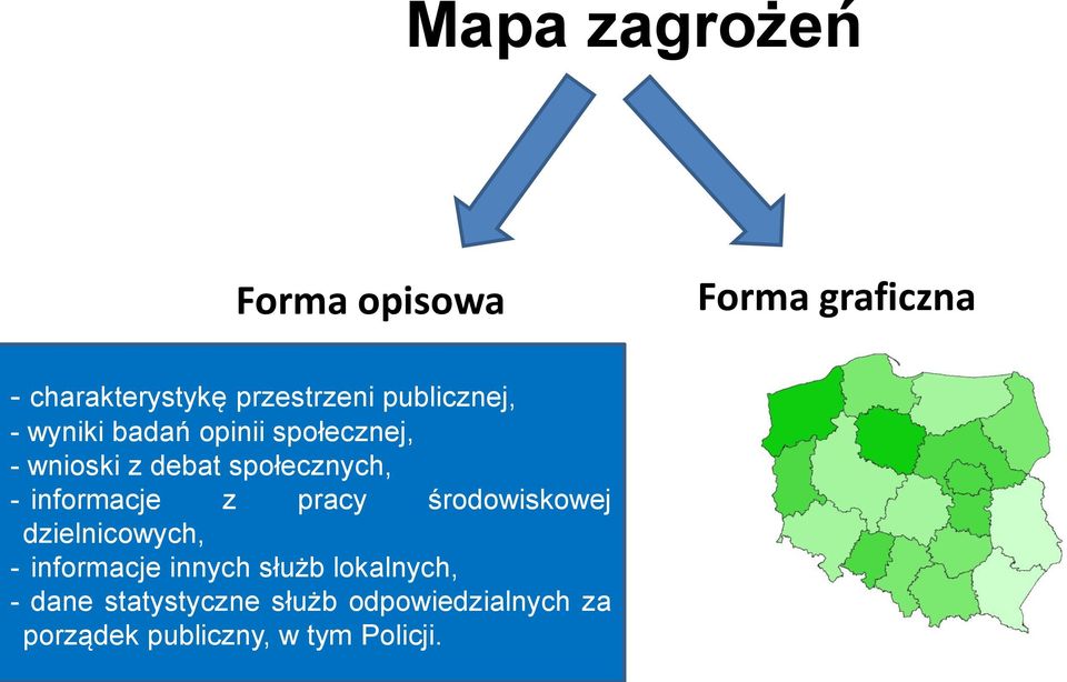 informacje z pracy środowiskowej dzielnicowych, - informacje innych służb