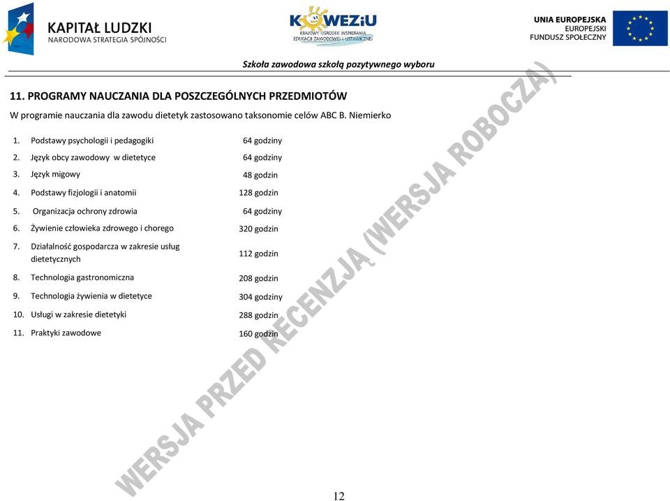 odstawy fizjologii i anatomii 128 godzin 5. Organizacja ochrony zdrowia 64 godziny 6. Żywienie człowieka zdrowego i chorego 320 godzin 7.