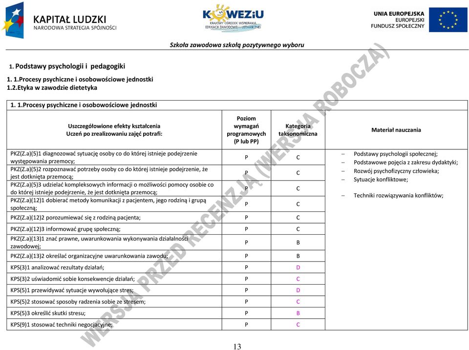 a)(5)3 udzielać kompleksowych informacji o możliwości pomocy osobie co do której istnieje podejrzenie, że jest dotknięta przemocą; KZ(Z.