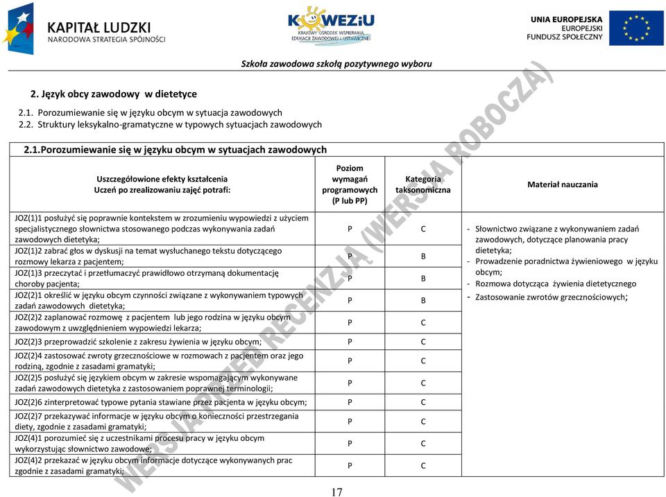 orozumiewanie się w języku obcym w sytuacjach zawodowych Uszczegółowione efekty kształcenia Uczeń po zrealizowaniu zajęć potrafi: JOZ(1)1 posłużyć się poprawnie kontekstem w zrozumieniu wypowiedzi z