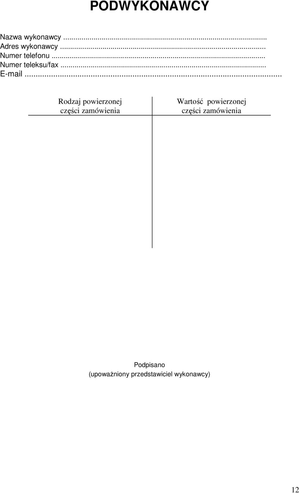 .. Rodzaj powierzonej części zamówienia Wartość