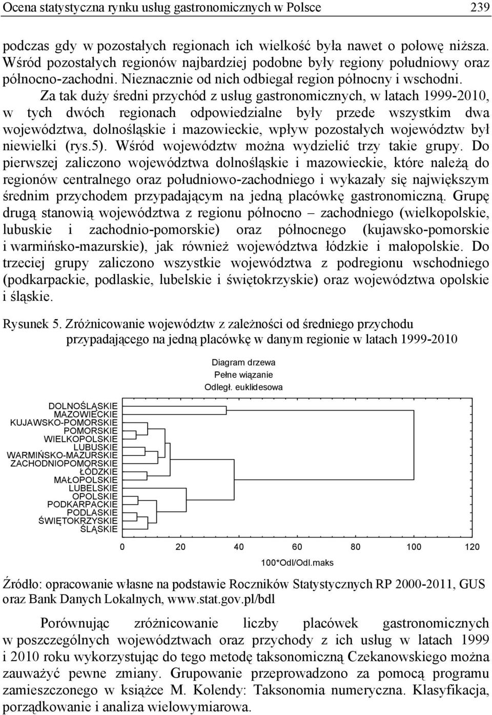 Za tak duży średni przychód z usług gastronomicznych, w latach 1999-2010, w tych dwóch regionach odpowiedzialne były przede wszystkim dwa województwa, dolnośląskie i mazowieckie, wpływ pozostałych