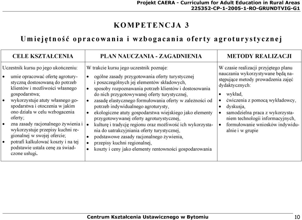 przepisy kuchni regionalnej w swojej ofercie; potrafi kalkulować koszty i na tej podstawie ustala cenę za świadczone usługi.