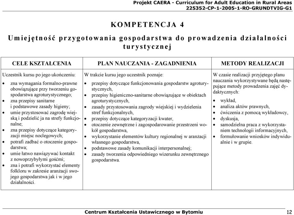 dotyczące kategoryzacji miejsc noclegowych; potrafi zadbać o otoczenie gospodarstwa; umie łatwo nawiązywać kontakt z nowoprzybyłymi gośćmi; zna i potrafi wykorzystać elementy folkloru w zakresie