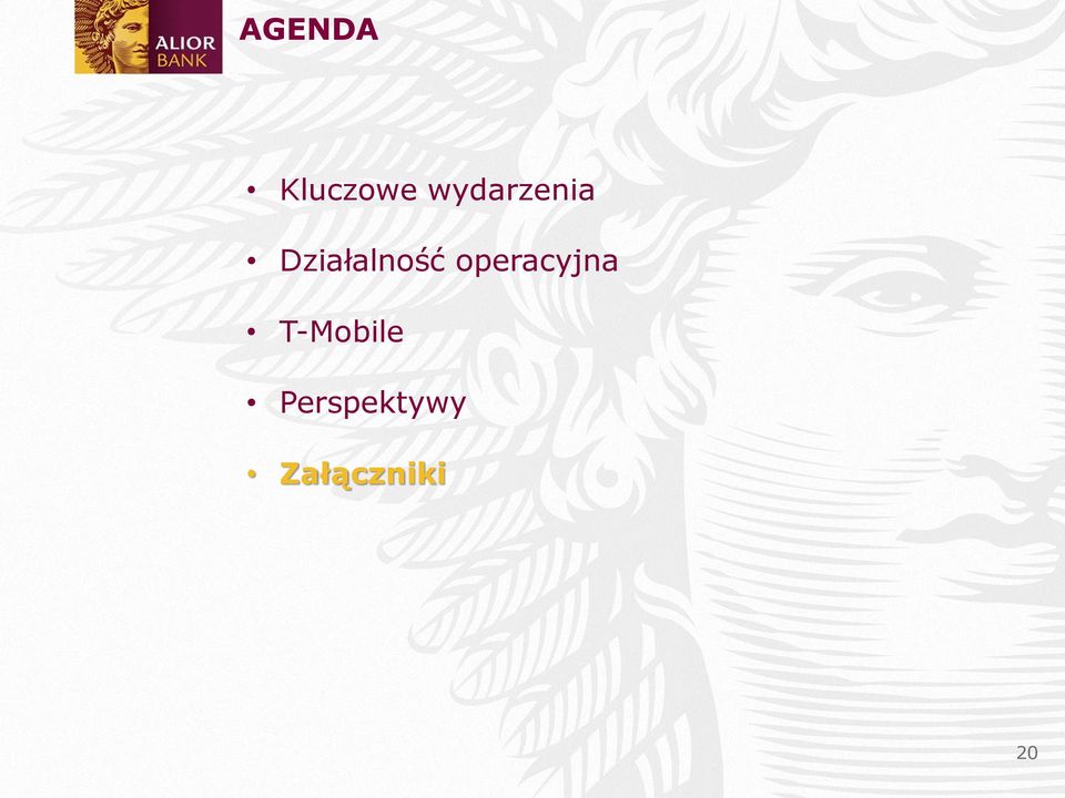 Działalność