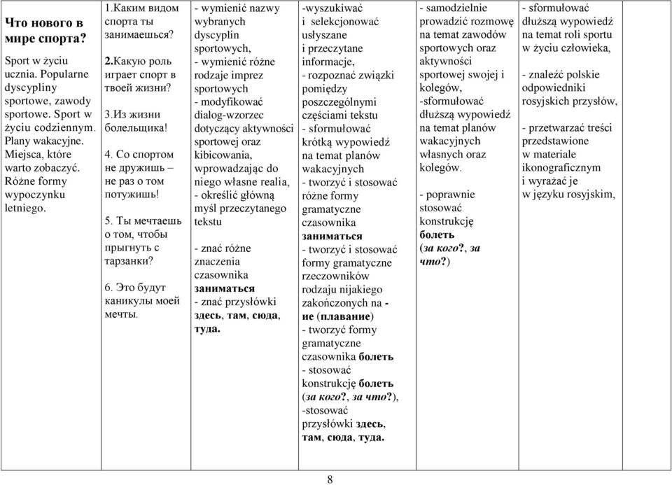 Ты мечтаешь о том, чтобы прыгнуть с тарзанки? 6. Это будут каникулы моей мечты.