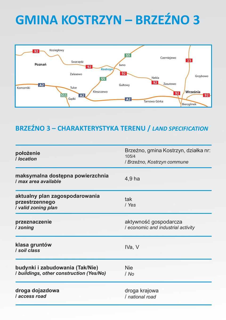 105/4 / Brzeźno, Kostrzyn commune 4,9 ha aktualny plan zagospodarowania przestrzennego / valid zoning plan tak / Yes przeznaczenie / zoning aktywność gospodarcza / economic and