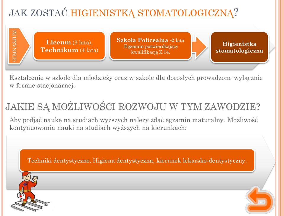 Higienistka stomatologiczna Kształcenie w szkole dla młodzieży oraz w szkole dla dorosłych prowadzone wyłącznie w formie stacjonarnej.