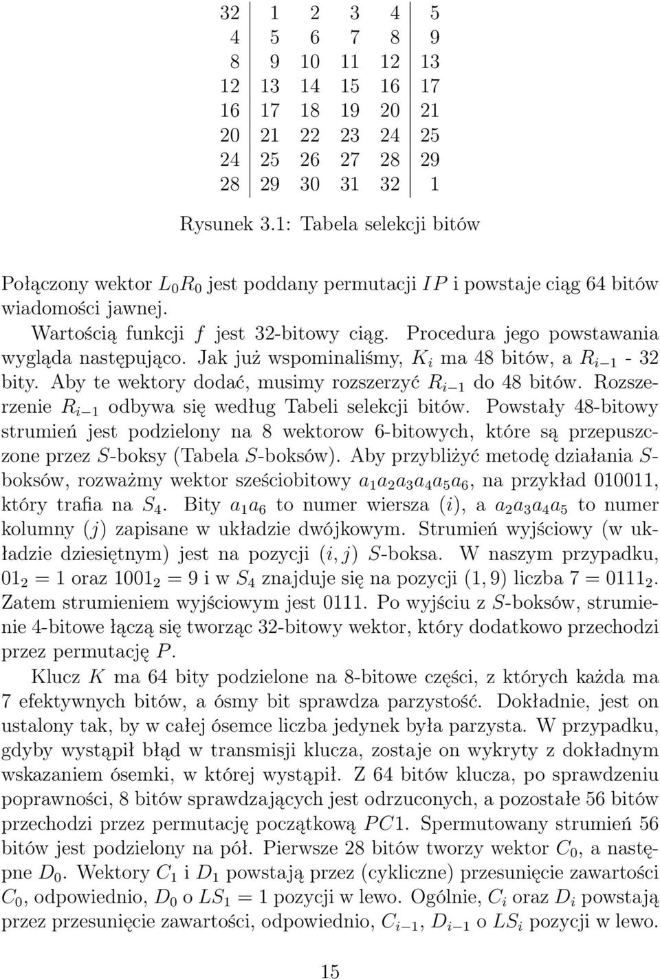 Procedura jego powstawania wygląda następująco. Jak już wspominaliśmy, K i ma 48 bitów, a R i 1-32 bity. Aby te wektory dodać, musimy rozszerzyć R i 1 do 48 bitów.