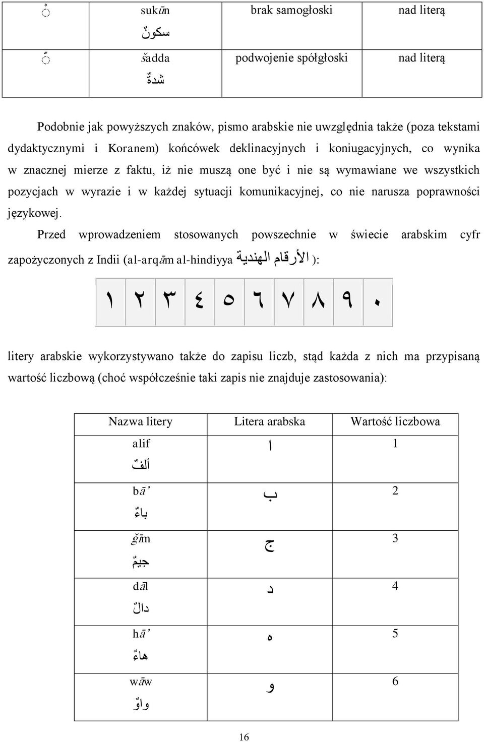poprawności językowej.
