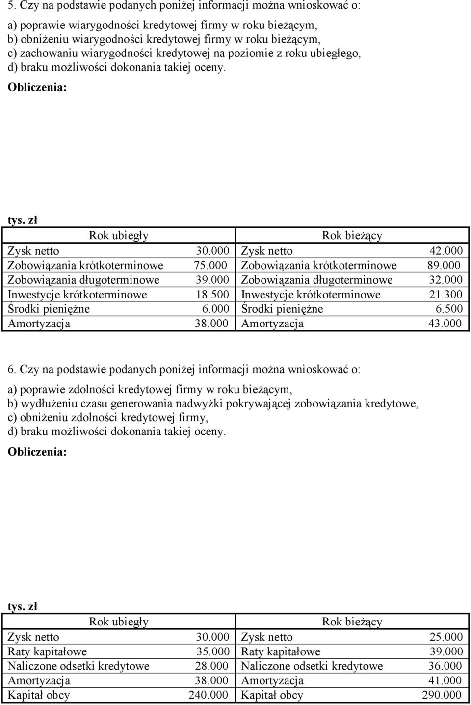 000 Zobowiązania krótkoterminowe 75.000 Zobowiązania krótkoterminowe 89.000 Zobowiązania długoterminowe 39.000 Zobowiązania długoterminowe 32.000 Inwestycje krótkoterminowe 18.