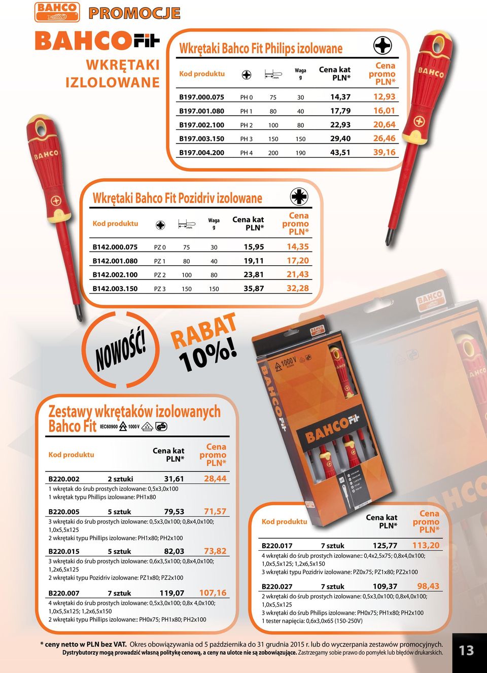 100 PZ 2 100 80 23,81 21,43 B142.003.150 PZ 3 150 150 35,87 32,28 Zestawy wkrętaków izolowanych Bahco Fit kat B220.