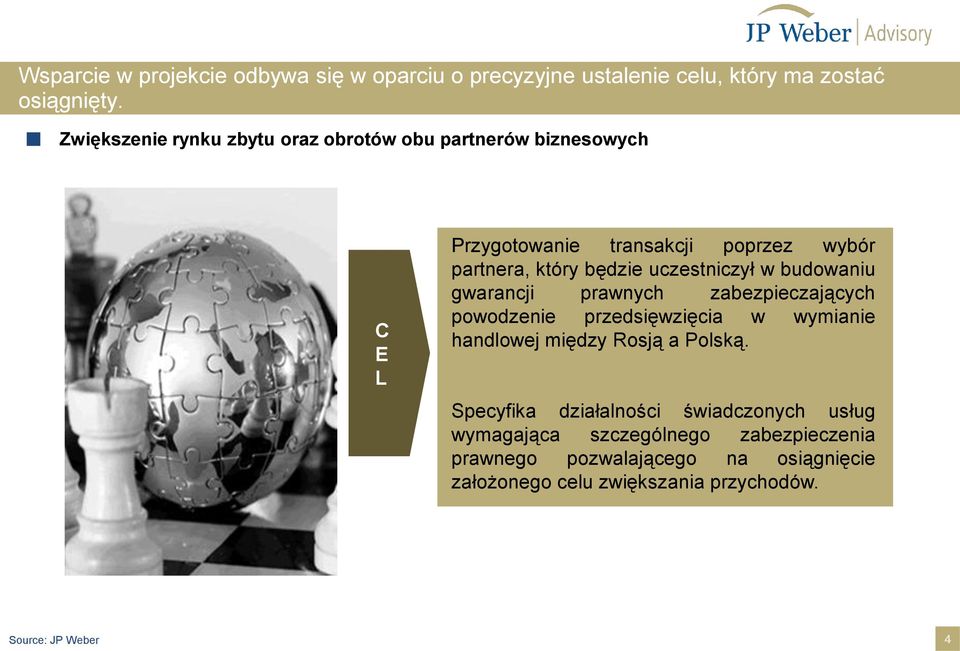 uczestniczył w budowaniu gwarancji prawnych zabezpieczających powodzenie przedsięwzięcia w wymianie handlowej między Rosją a