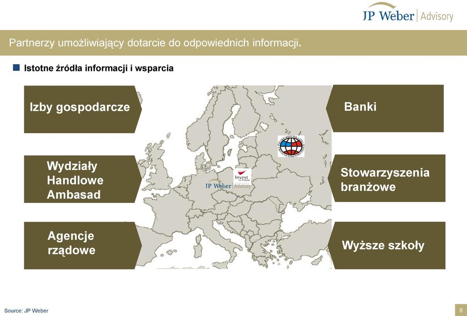 Istotne źródła informacji i wsparcia Izby