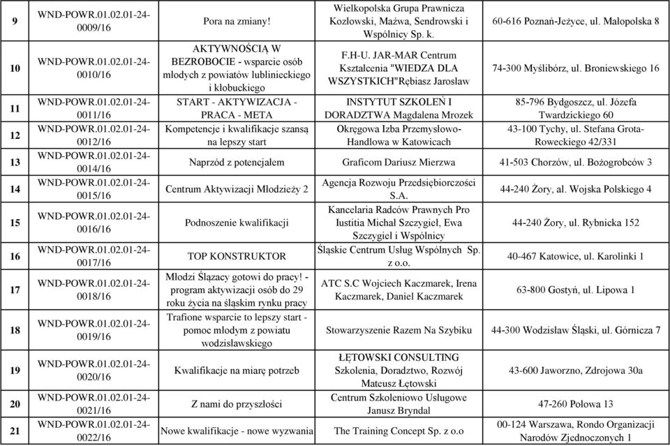 Prawnicza Kozłowski, Maźwa, Sendrowski i Wspólnicy Sp. k. F.H-U.